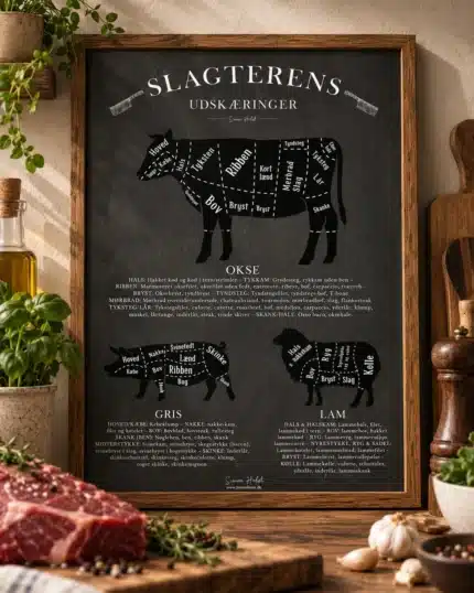 Slagterens udskæringer plakat fra Simon Holst i køkkenet